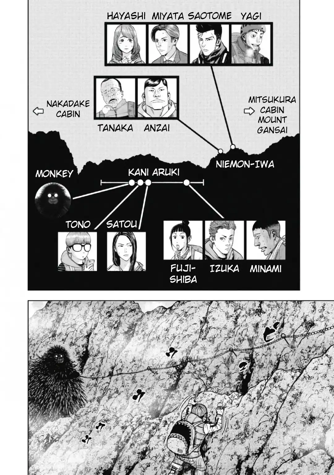 Monkey Peak Chapter 46 2